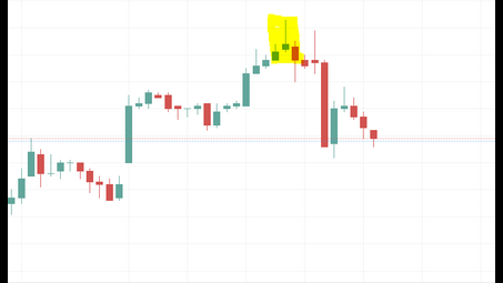 reversal trading day trading strategy