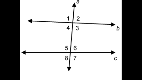 line, parallel, symmetry, diagram