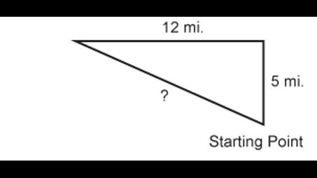 rectangle, slope, triangle, parallel