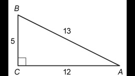 slope, rectangle, parallel, symmetry